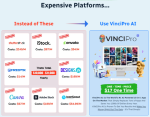 Vinci Pro AI Review 